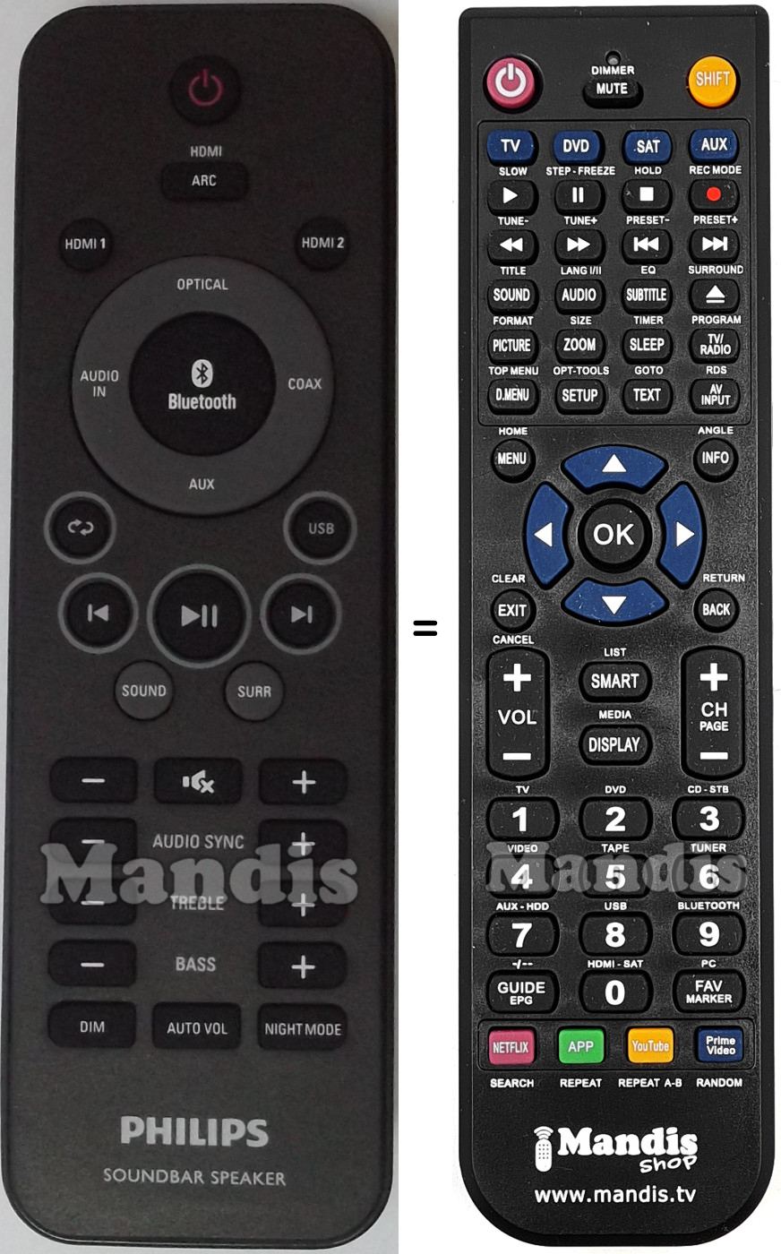 Telecomando equivalente Philips SOUNDBAR SPEAKER