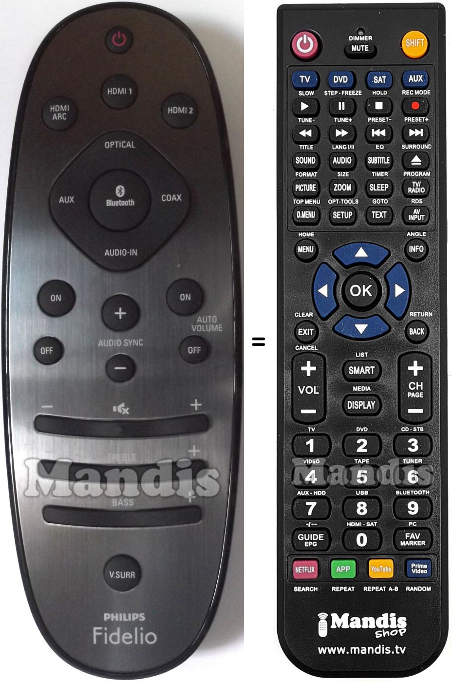 Telecomando equivalente Philips Fidelio