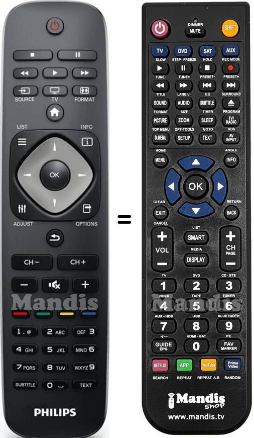 Telecomando equivalente Philips YKF308001