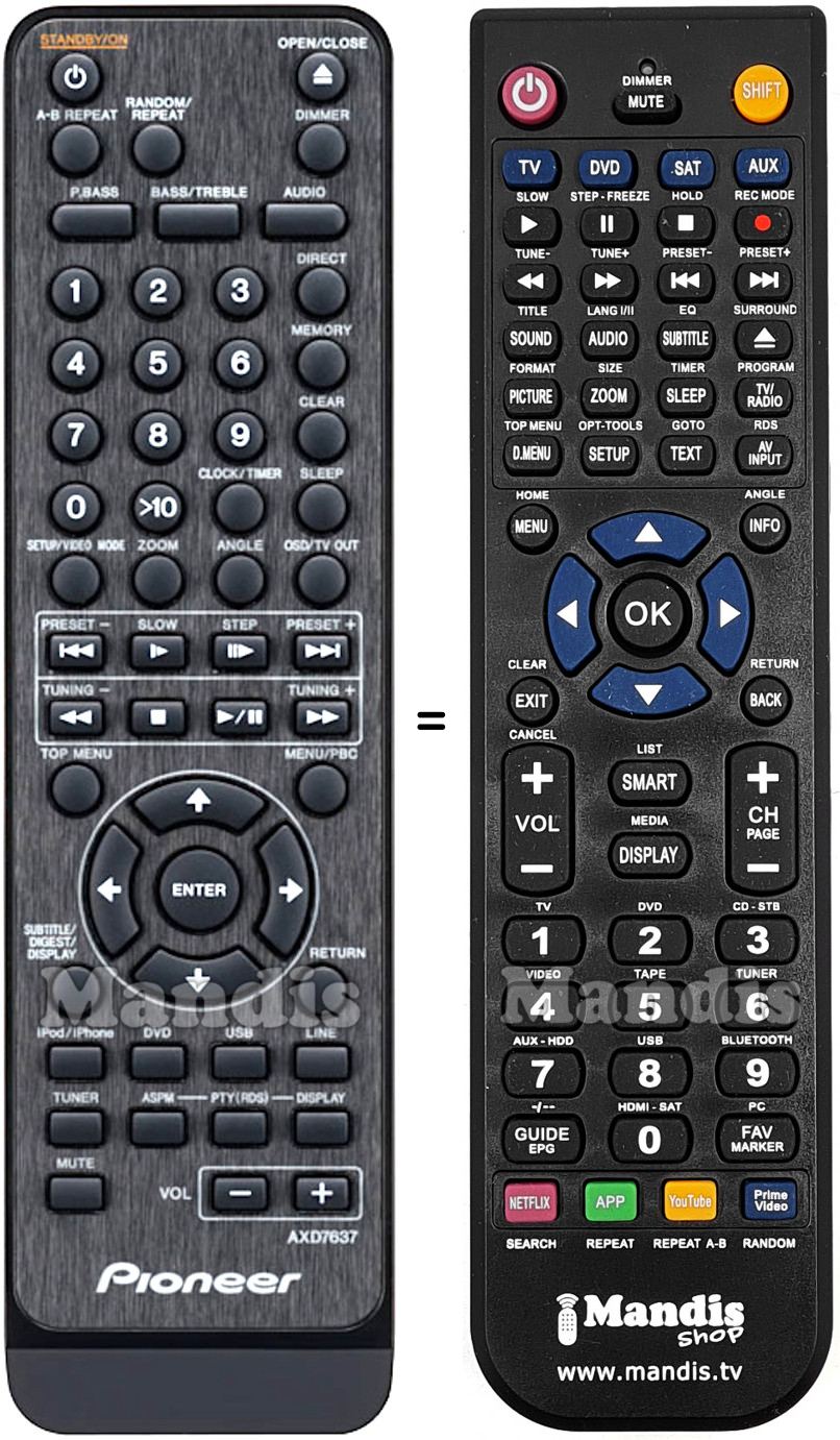 Telecomando equivalente AXD7637