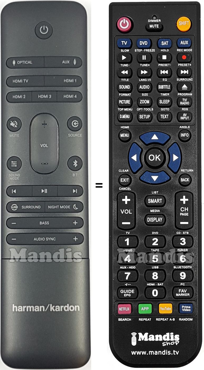 Telecomando equivalente Surround