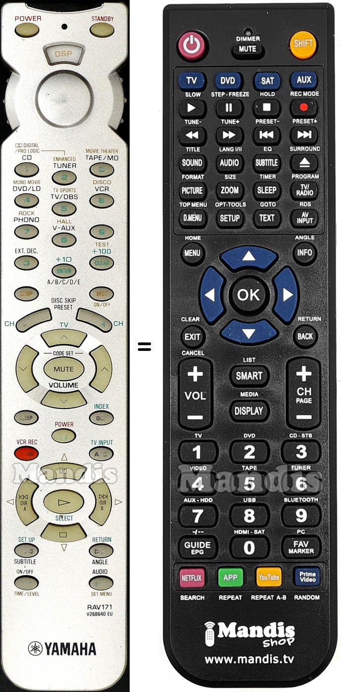 Telecomando equivalente Yamaha RAV171