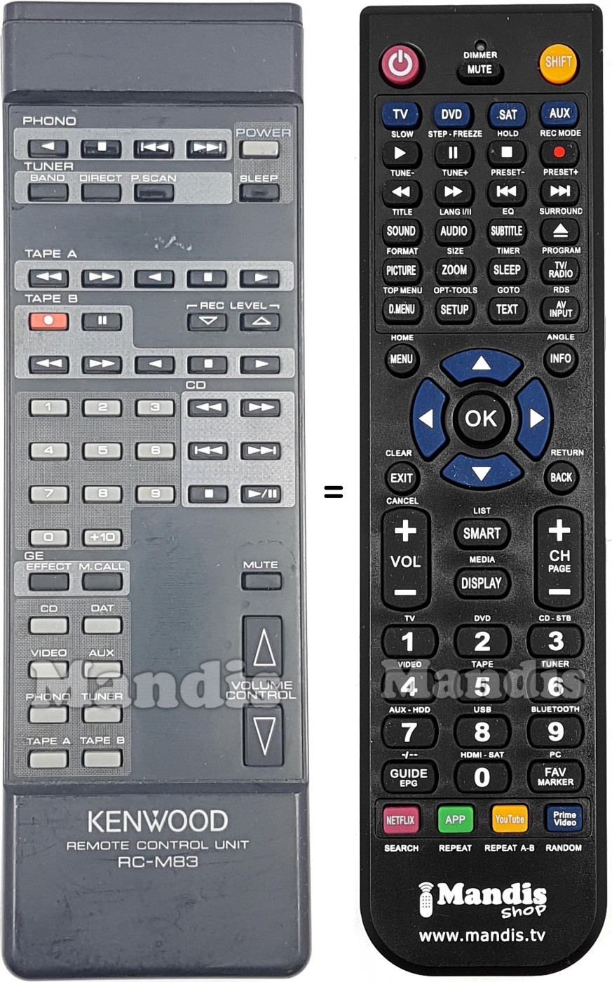 Telecomando equivalente RC-M83