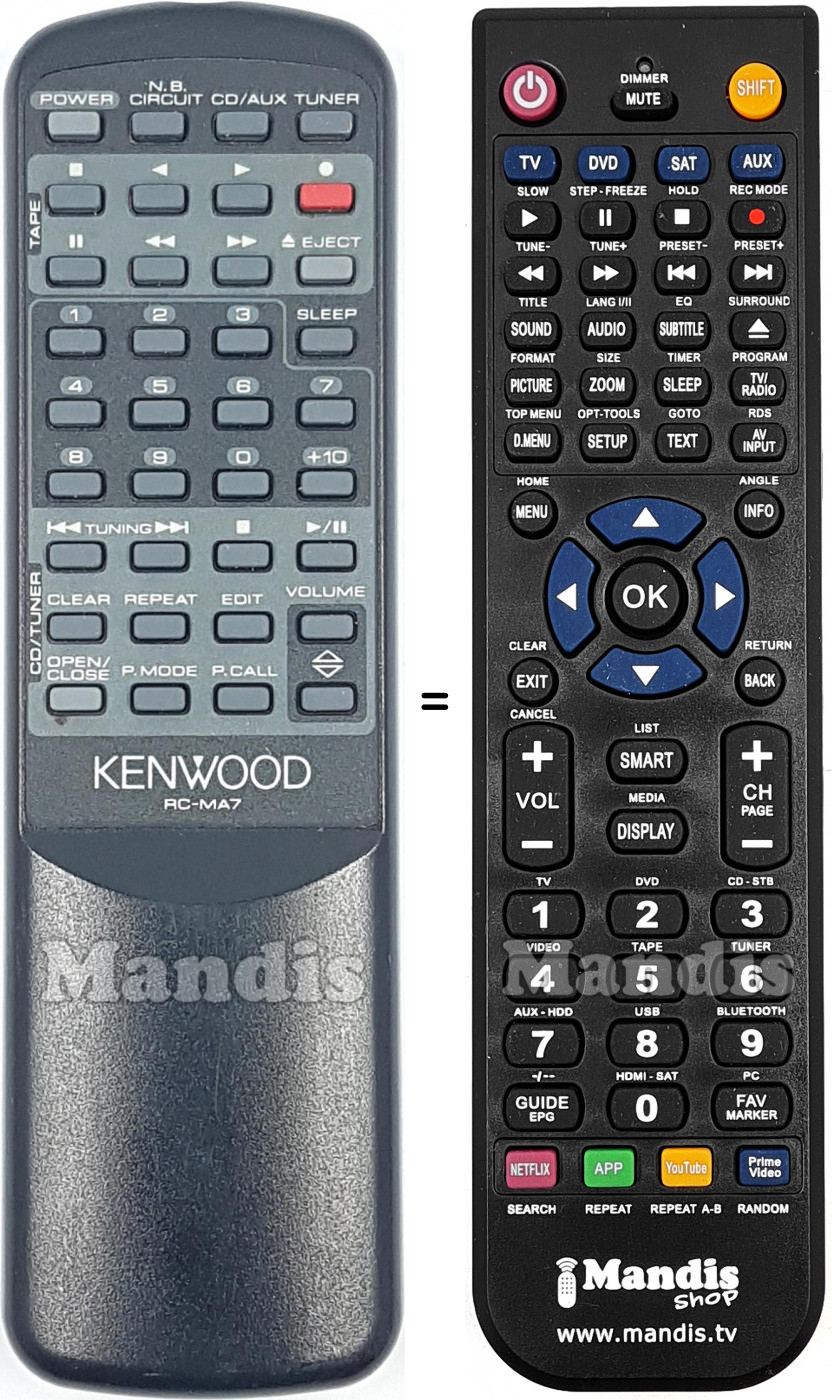 Telecomando equivalente RC-MA7