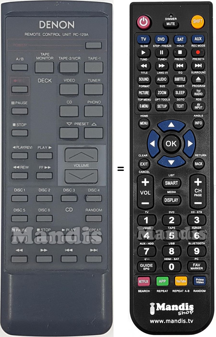 Telecomando equivalente RC-129 A