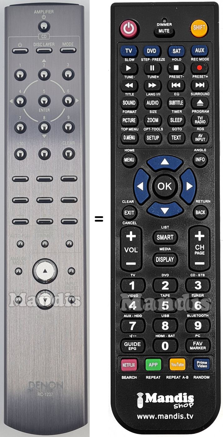 Telecomando equivalente RC-1237