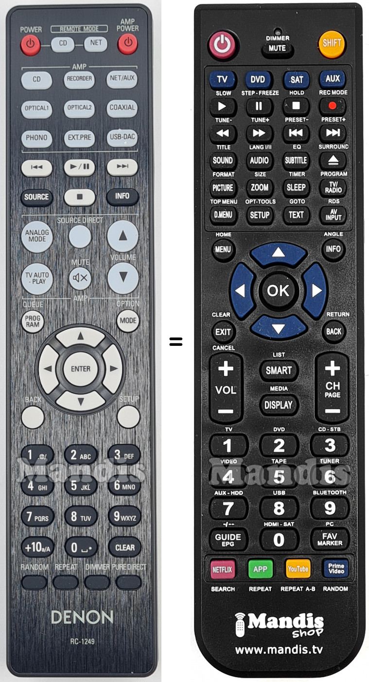 Telecomando equivalente RC1249