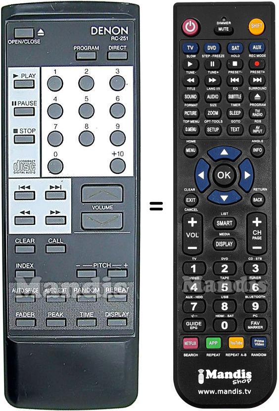 Telecomando equivalente Denon RC-251