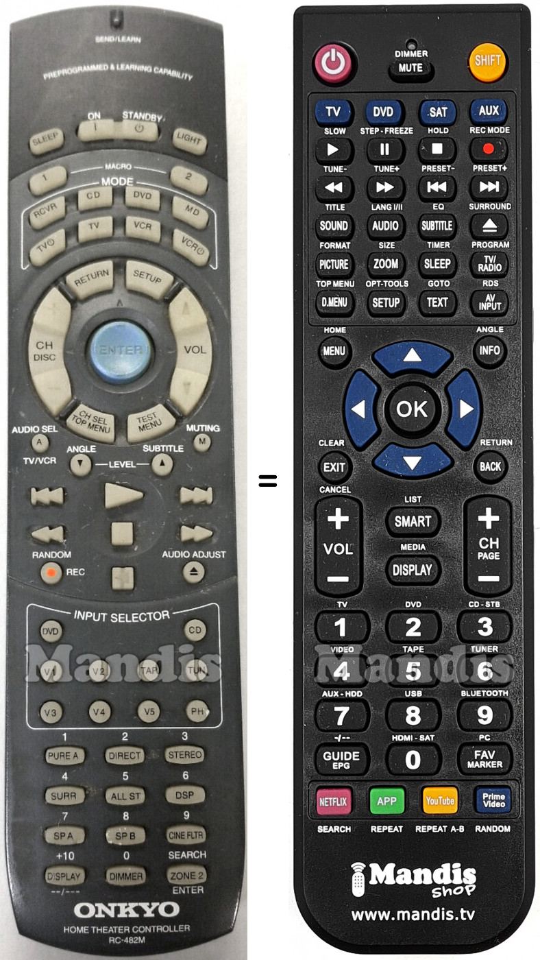 Telecomando equivalente Onkyo RC-482M