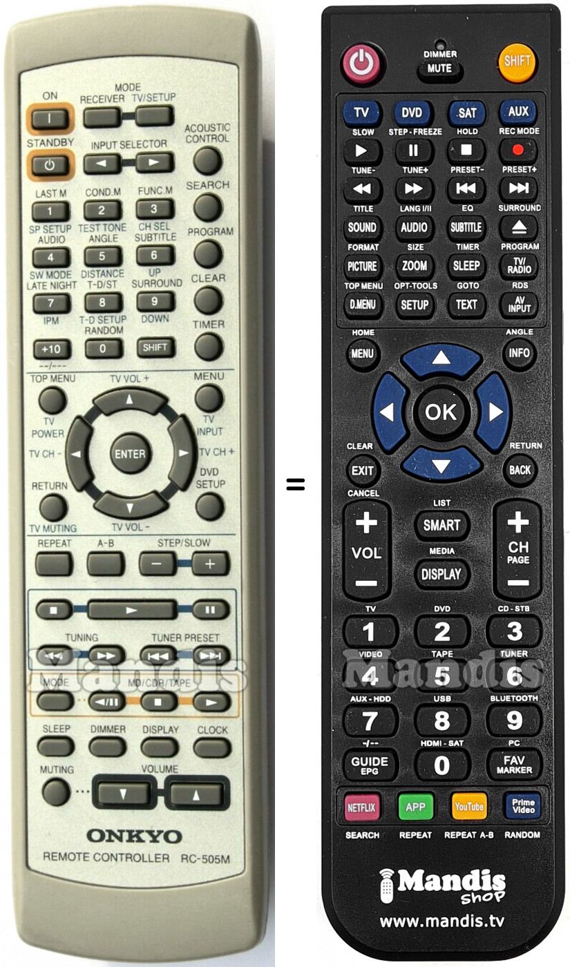 Telecomando equivalente Onkyo RC-505M