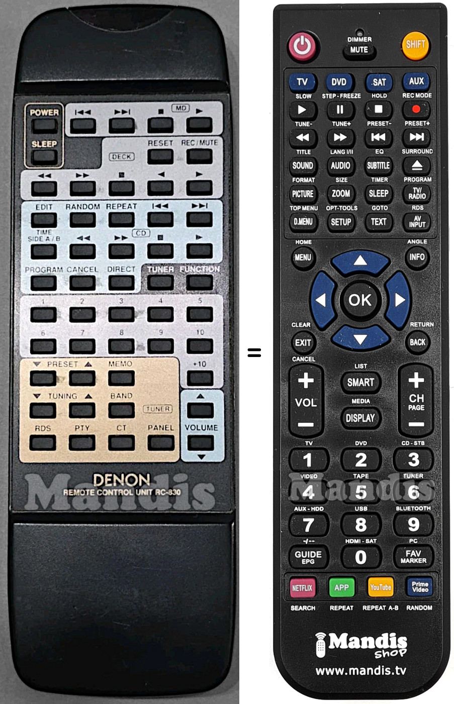 Telecomando equivalente RC-830