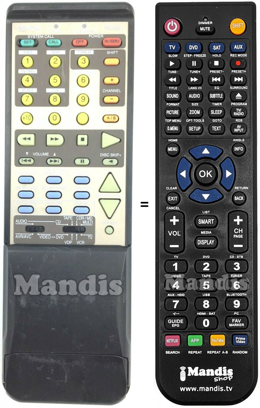 Telecomando equivalente RC-903
