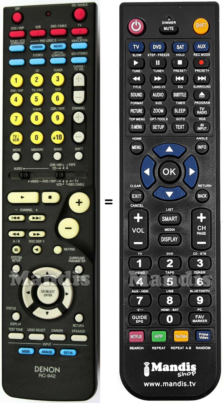 Telecomando equivalente Denon RC-942