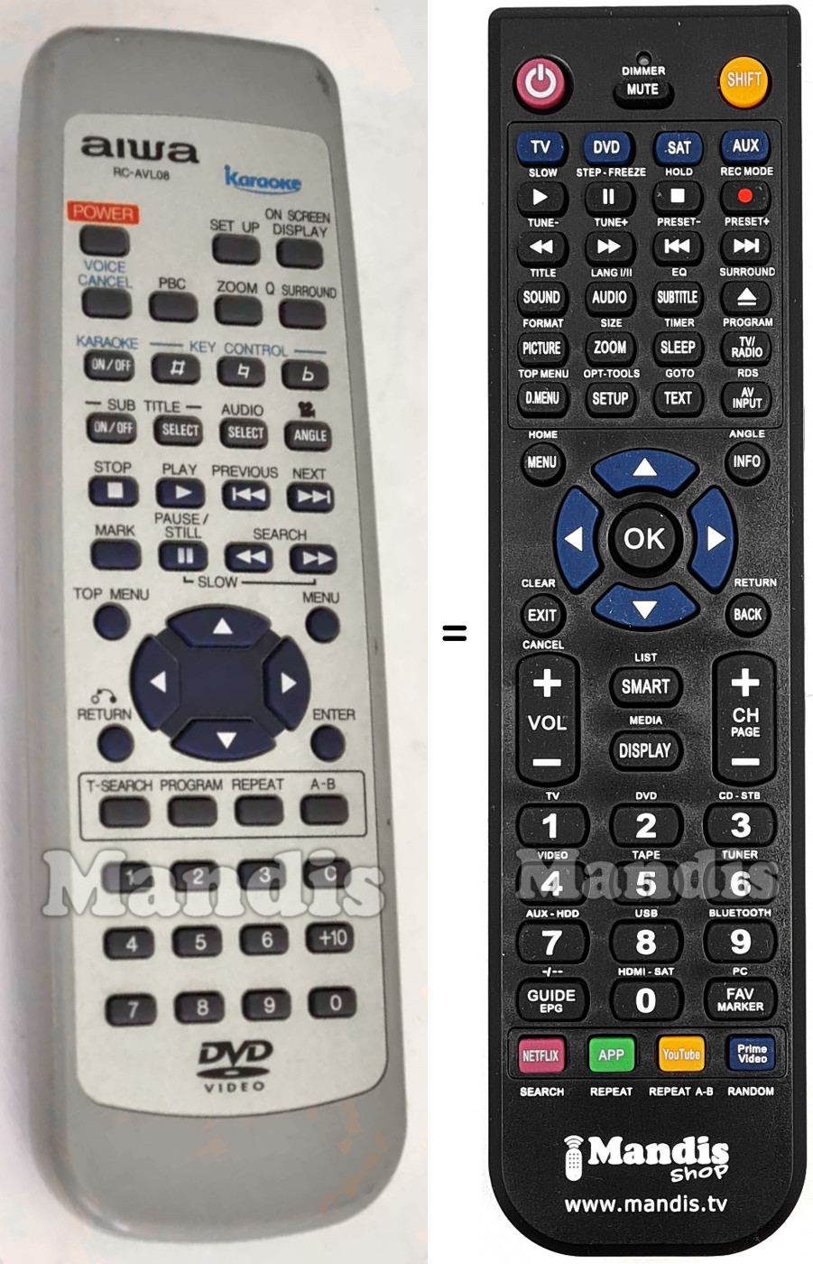 Telecomando equivalente RC-AVL08