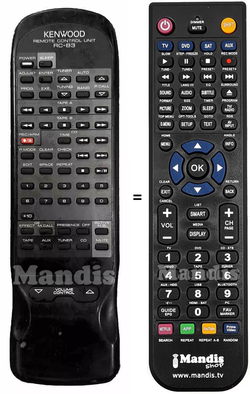 Telecomando equivalente RC-B3