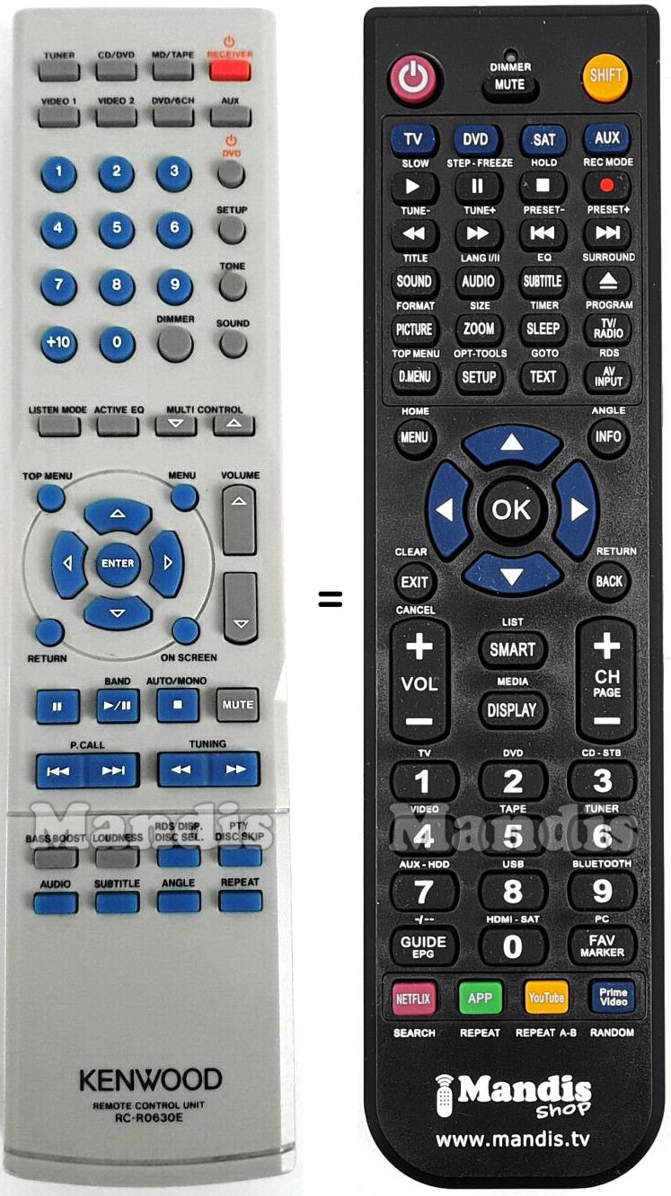 Telecomando equivalente Kenwood RC-R0630E