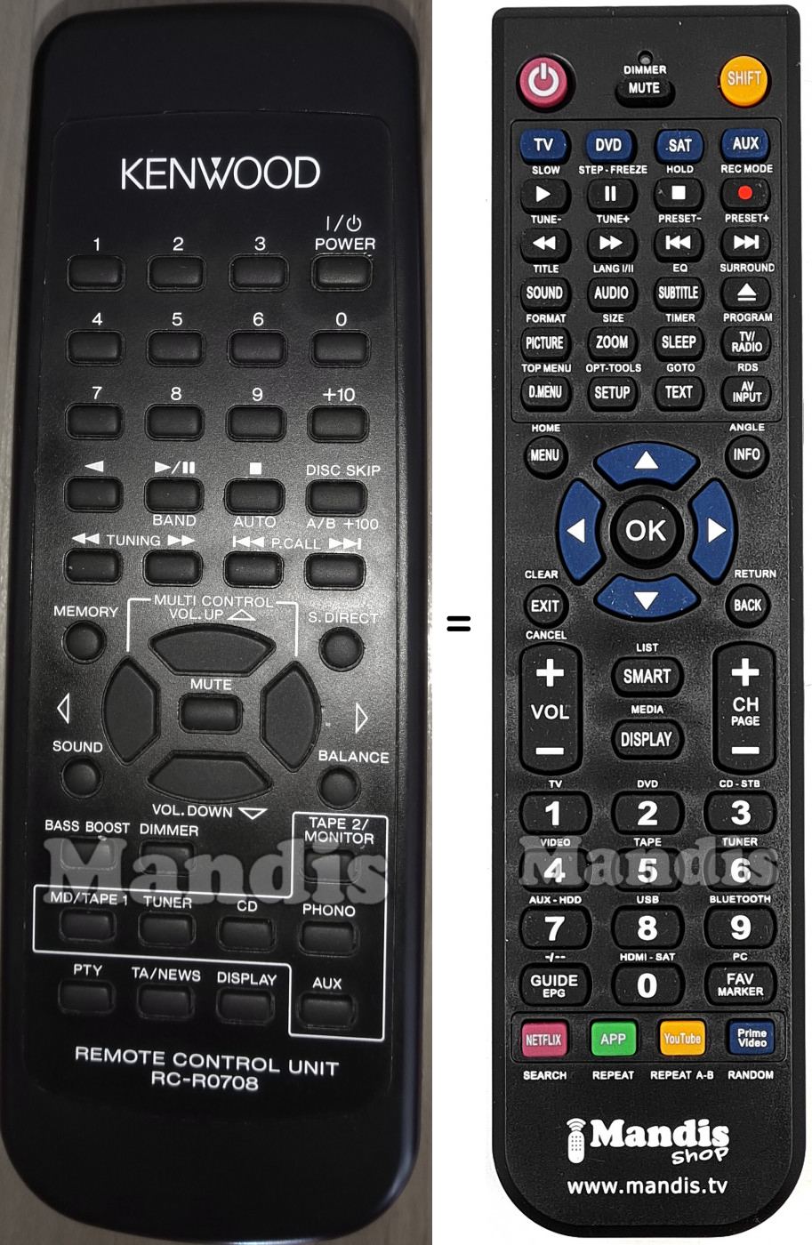Telecomando equivalente Kenwood RC-R0708
