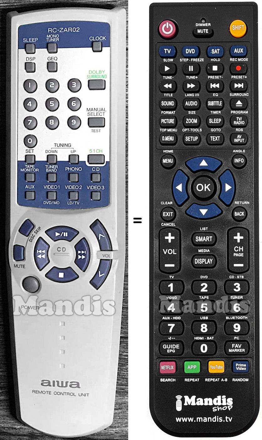 Telecomando equivalente RC-ZAR02