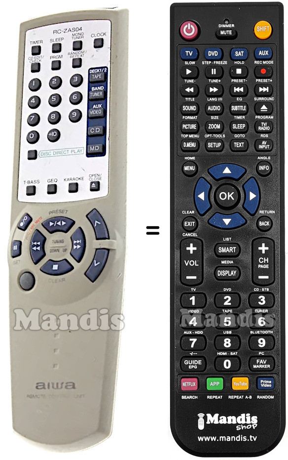 Telecomando equivalente Aiwa RC-ZAS04