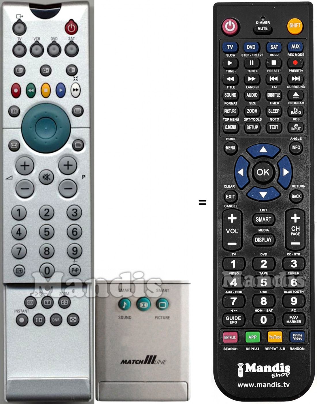Telecomando equivalente Philips RC 2009 / 01