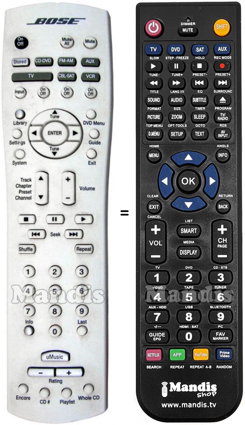 Telecomando equivalente BOSE RC38T1-27