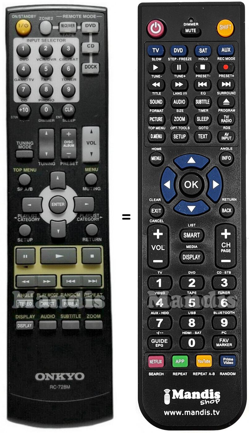 Telecomando equivalente Onkyo RC-728M