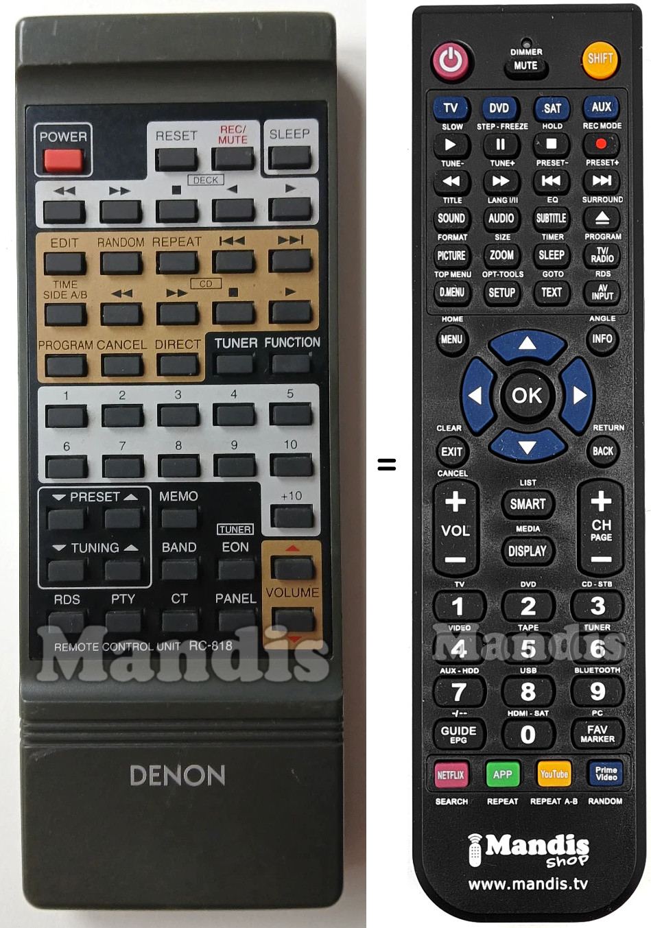 Telecomando equivalente Denon RC-818