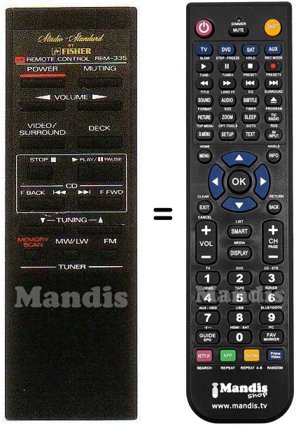 Telecomando equivalente Fisher REM-335