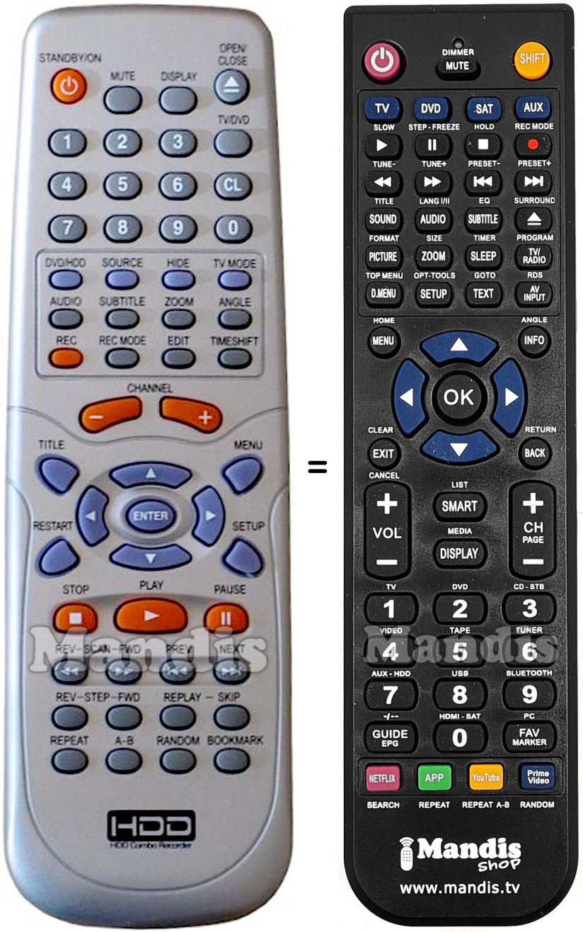 Telecomando equivalente DICRA REMCON185