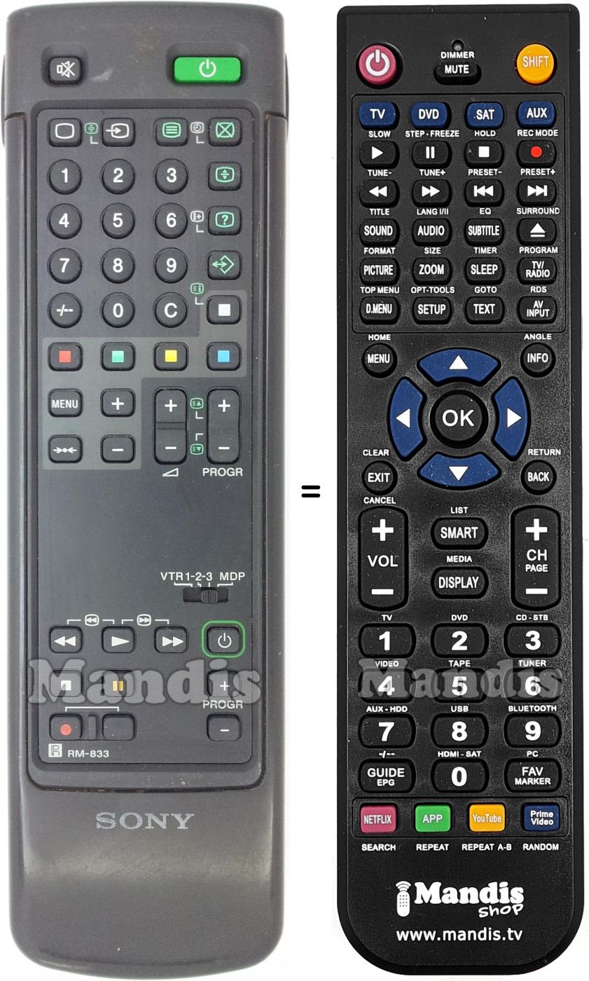 Telecomando equivalente Sony RM-833
