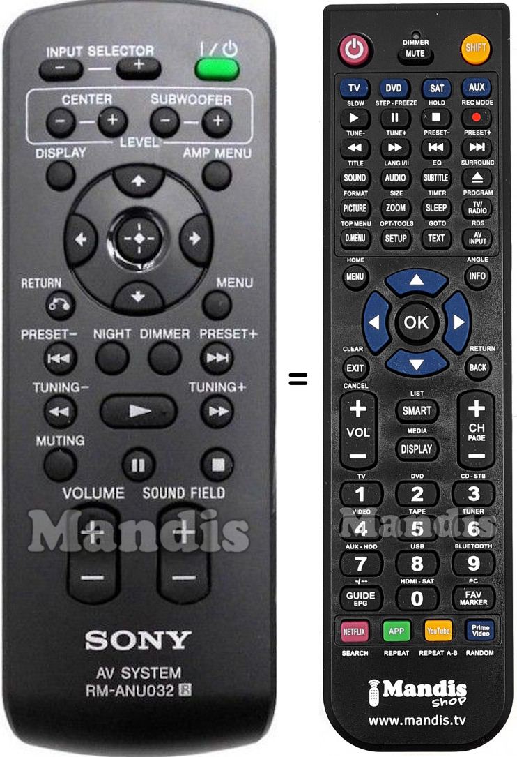 Telecomando equivalente Sony RM-ANU 032