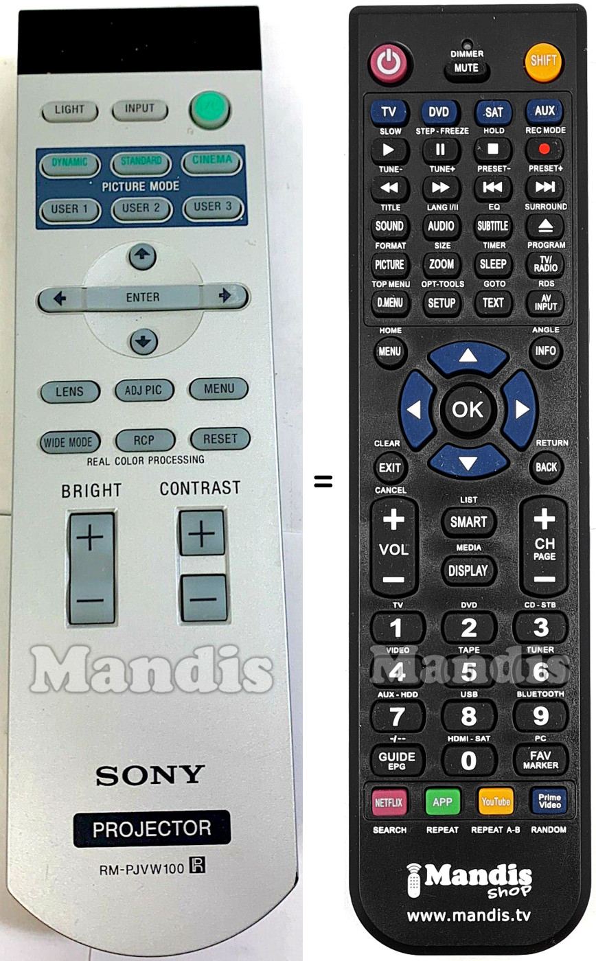 Telecomando equivalente Sony RM-PJVW100