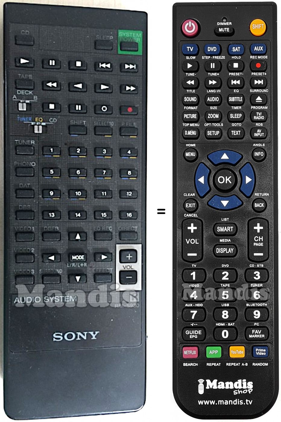 Telecomando equivalente RM-S930