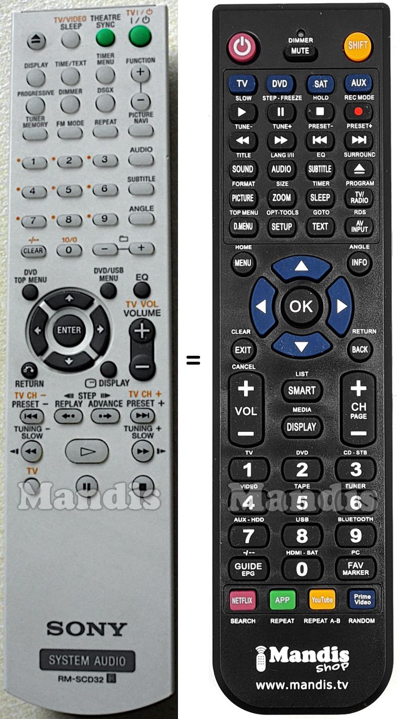 Telecomando equivalente Sony RM-SCD32