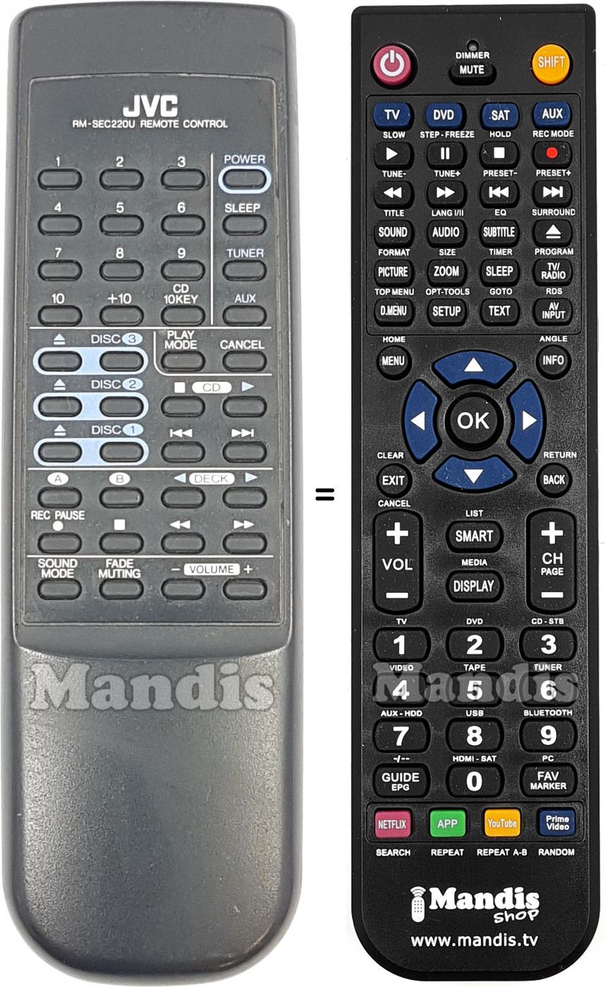 Telecomando equivalente JVC RM-SEC220U