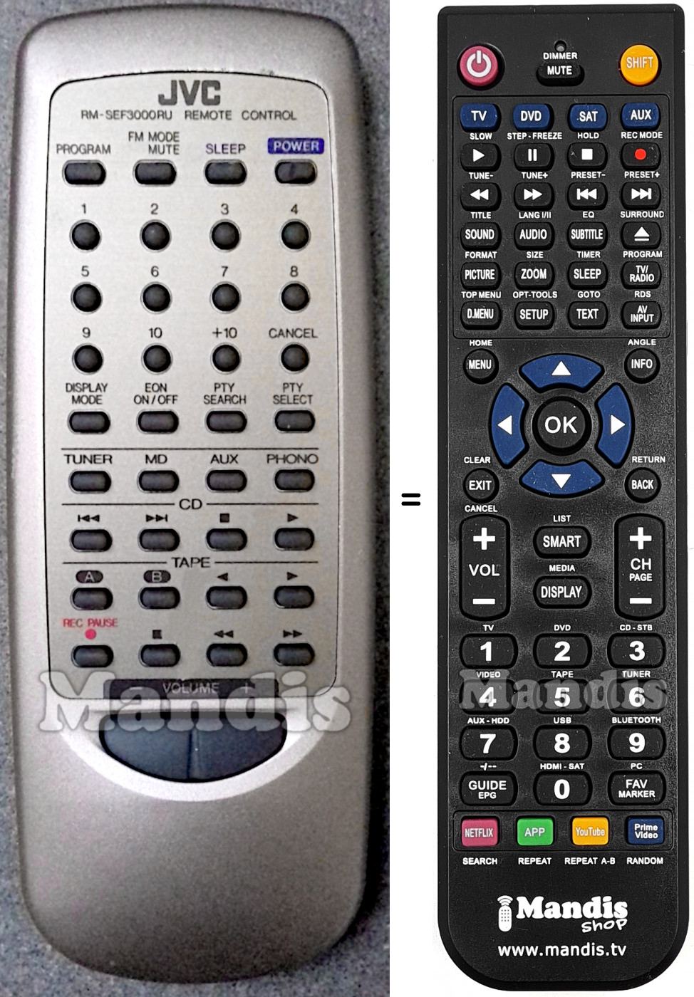 Telecomando equivalente JVC RM-SEF3000RU