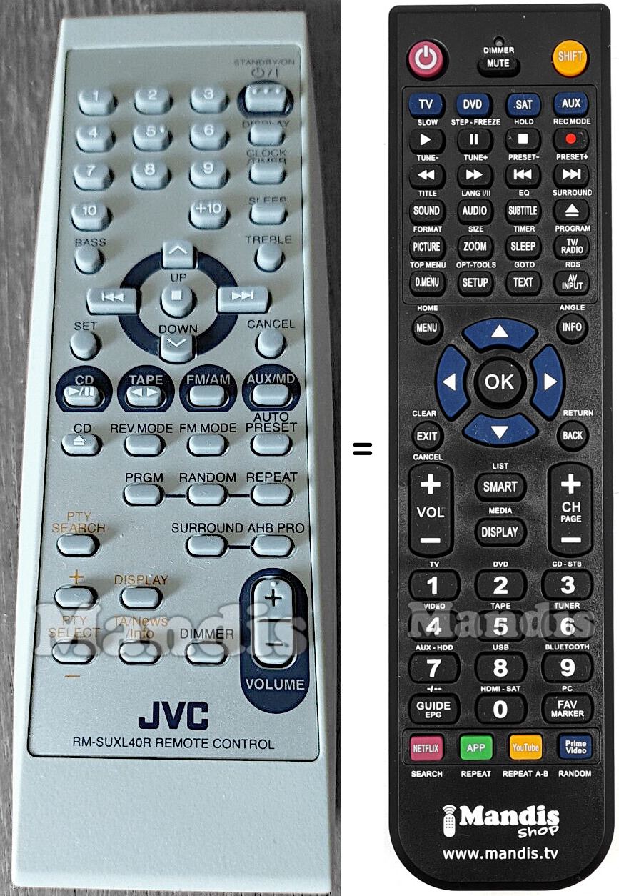Telecomando equivalente JVC RM-SUXL40R