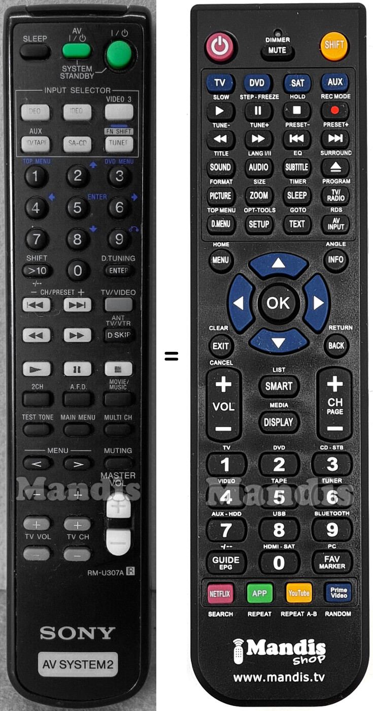 Telecomando equivalente Sony RM-U307A
