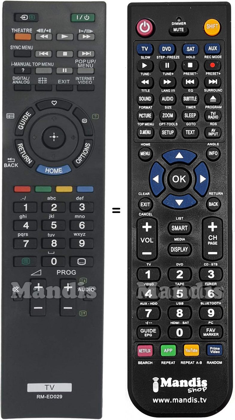 Telecomando equivalente RM-ED029