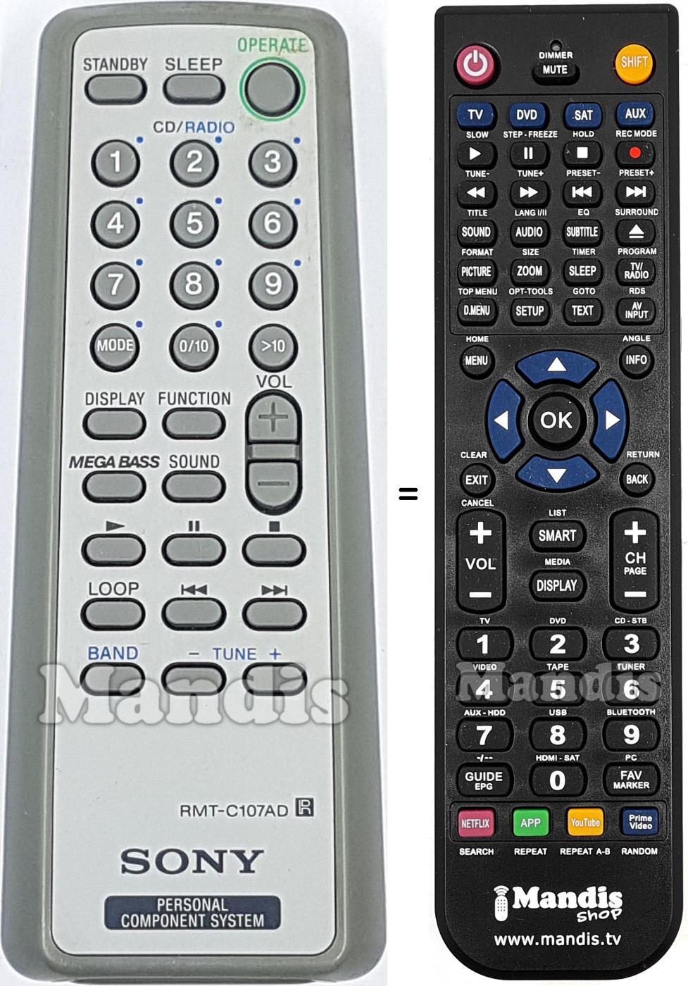 Telecomando equivalente Sony RMT-C107AD