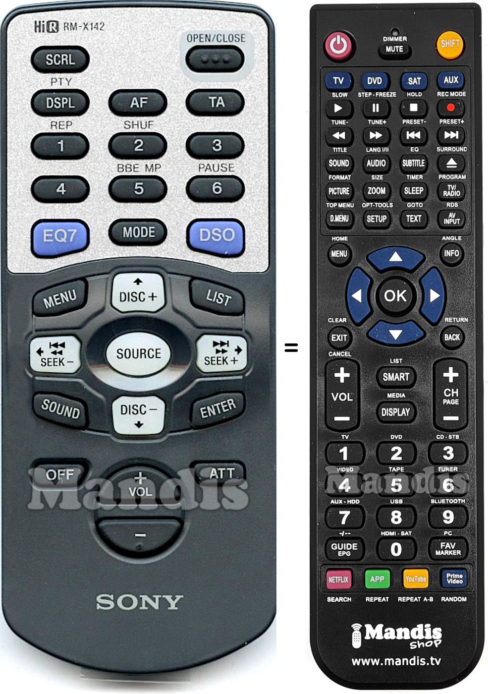 Telecomando equivalente RMX142