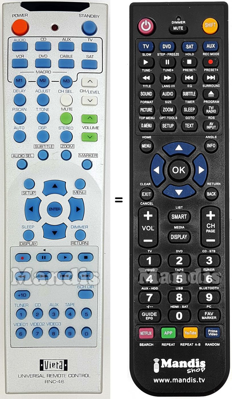 RNC-46