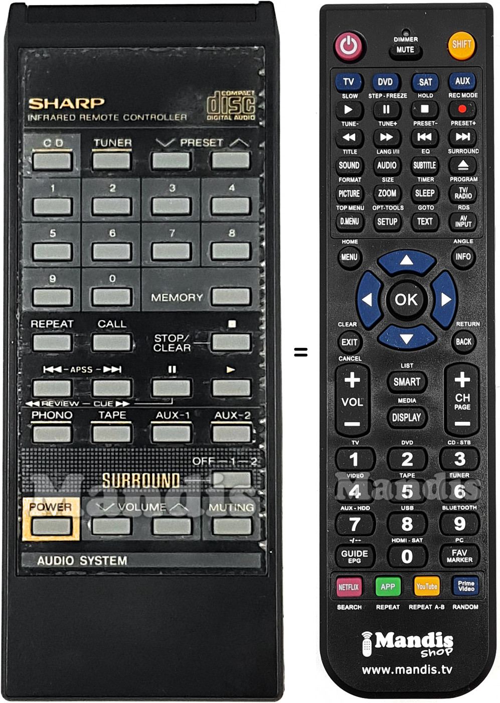 Telecomando equivalente Sharp RRMCG0182AFSA