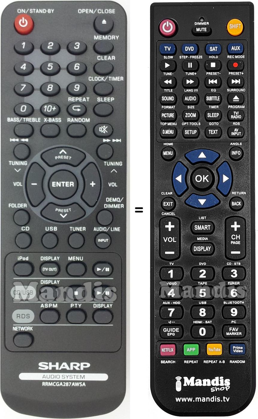 Telecomando equivalente RRMCGA287AWSA