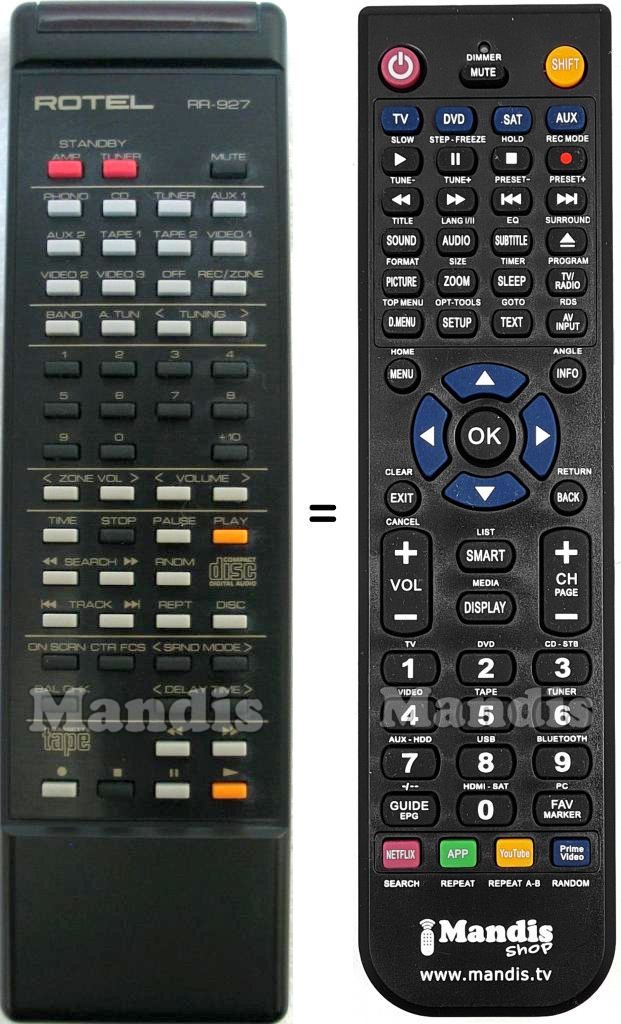 Telecomando equivalente ROTEL RR927