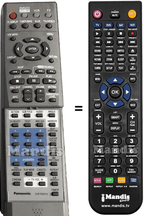 Telecomando equivalente National EUR7502XE0