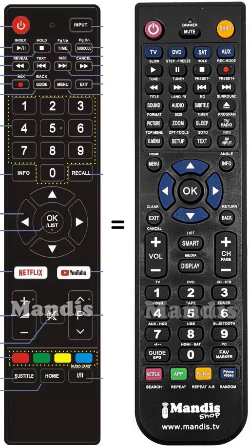 Telecomando equivalente SC-LED55SC200PL
