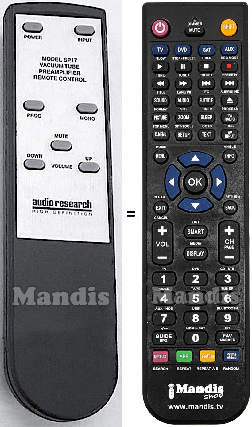 Telecomando equivalente AUDIO RESEARCH SP17