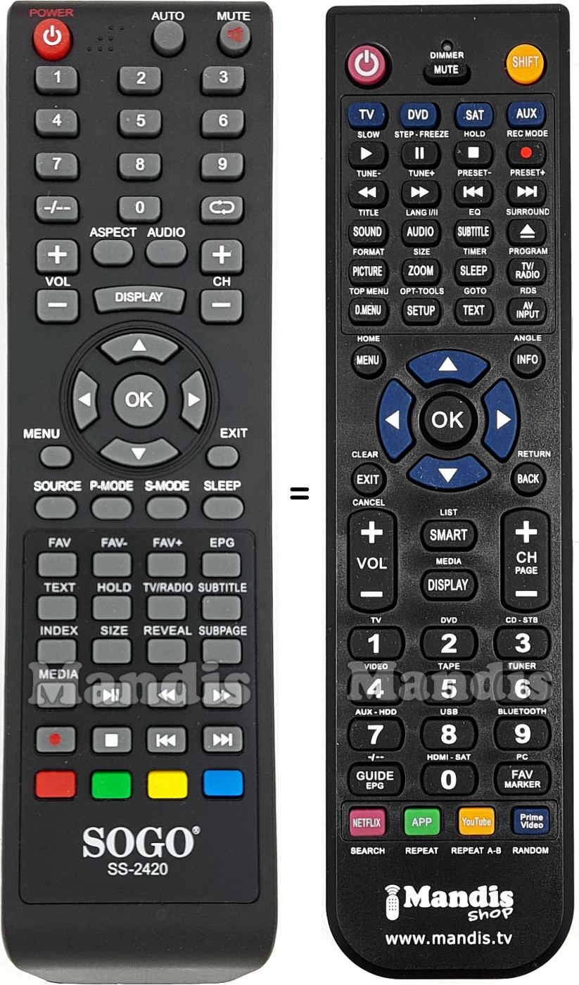 Telecomando equivalente Sogo SS-2420
