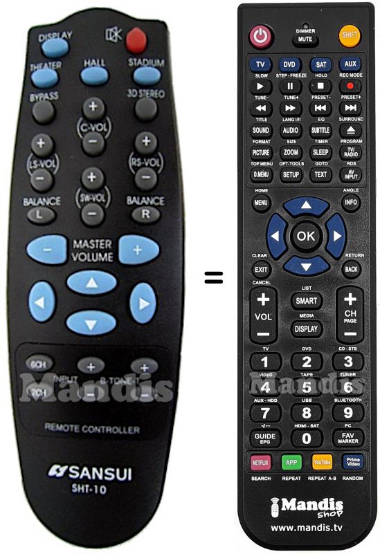 Telecomando equivalente Sansui SHT-10